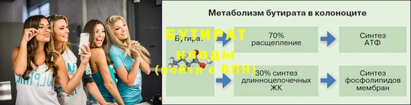 spice Бутурлиновка